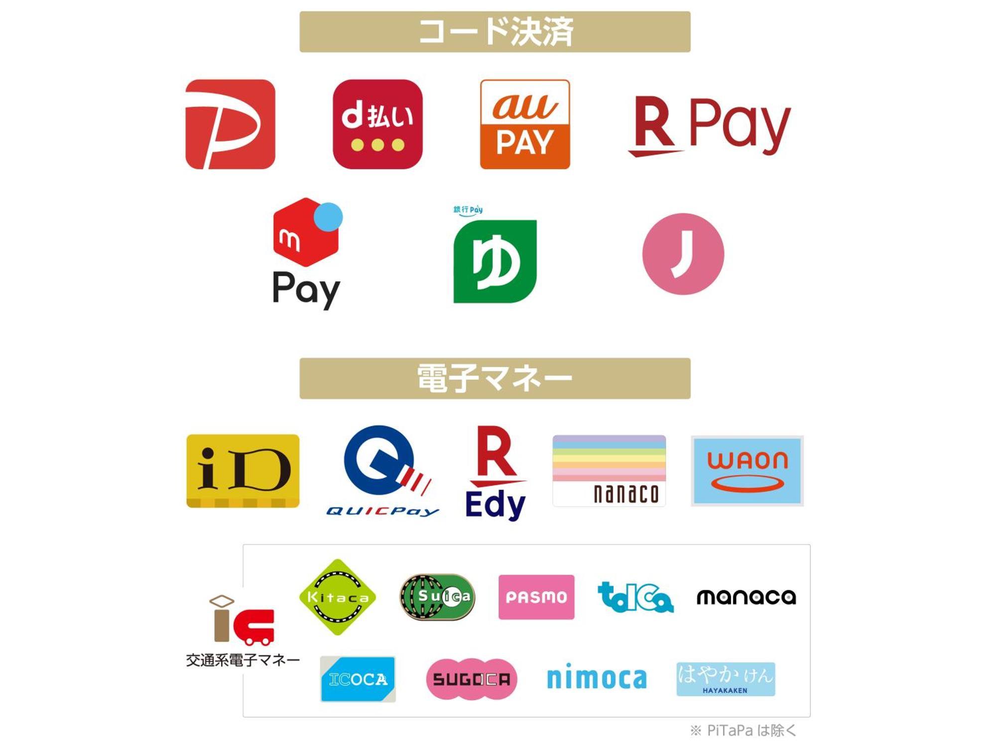 Apa Hotel Osaka Temma Eksteriør bilde